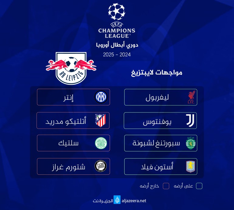 _مواجهات-لايبتسيغ